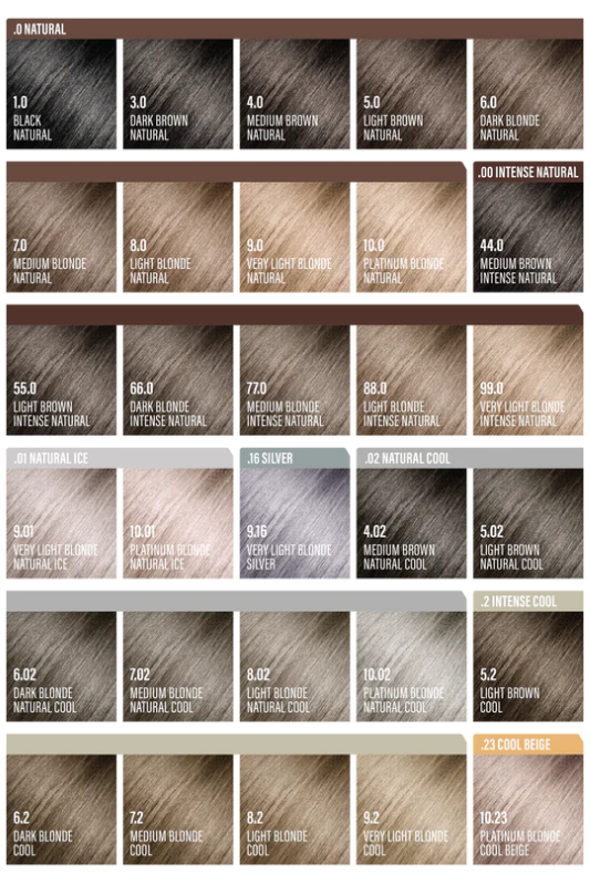 Andreia Coloração Permanente 5.02 Castanho Claro Natural Frio 100ml - Image 2